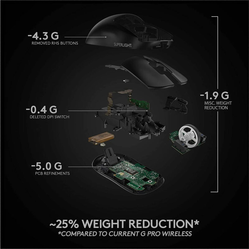 Logitech G PRO X SUPERLIGHT Wireless Gaming Mouse, Black