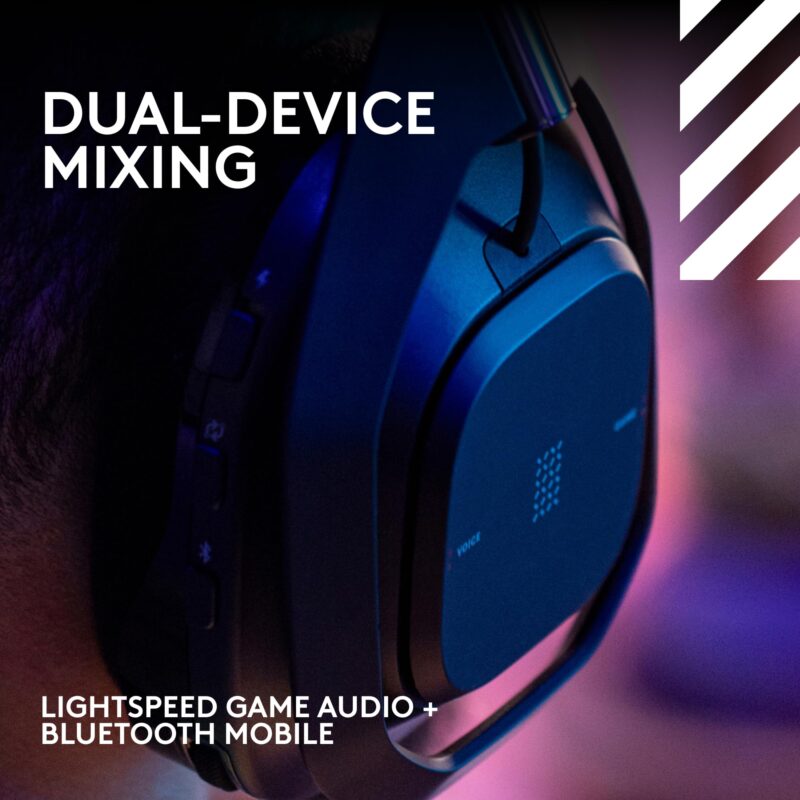 Logitech G Astro A50 X Omni-Platform Wireless Gaming Headset + Base Station for PS5, Xbox, PC: PLAYSYNC Video & Audio Switcher, HDMI 2.1 4K 120Hz VRR, <24 bit/48 kHz, 24hr Battery, 2.4GHz & BT - Black