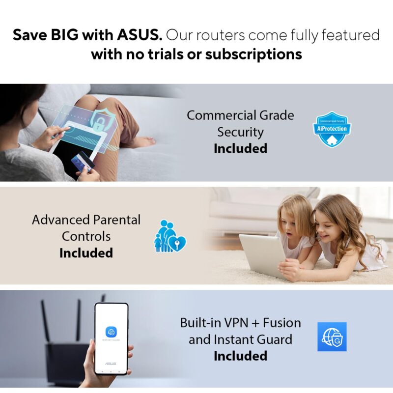 ASUS ROG Rapture WiFi 6 AX Gaming Router (GT-AX6000) Dual 2.5G WAN/LAN Ports, Quad-Core 2.0Ghz CPU, WAN Aggregation, AiMesh Compatible, Lifetime Internet Security, Instant Guard, Aura RGB