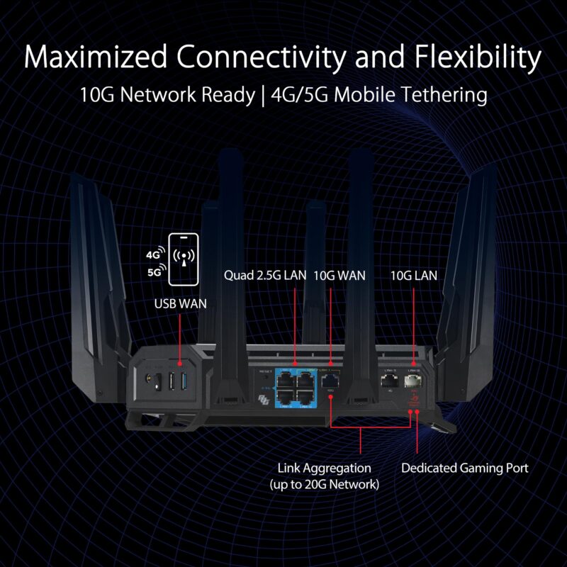 ASUS ROG Rapture GT-BE98 PRO First Quad-Band WiFi 7 Gaming Router supports 320MHz, Dual 10G Port, Triple-level Game Acceleration, Mobile Game Mode, Subscription-Free Security, AiMesh, and VPN features