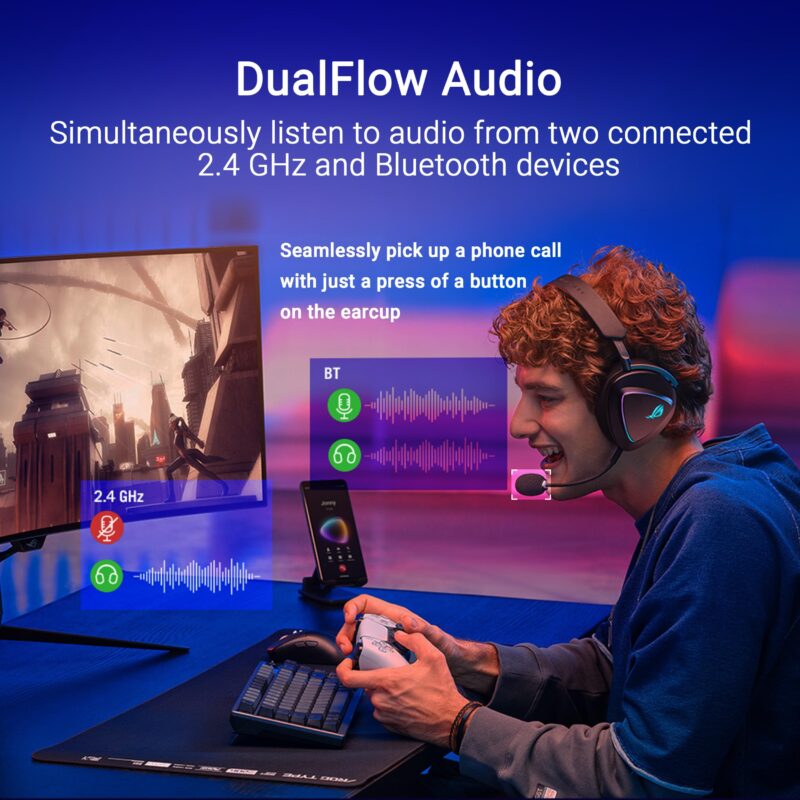 ASUS ROG Delta II Wireless Gaming Headset (BT, ROG SpeedNova 2.4GHz, 3.5mm, 50mm Titanium-Plated Drivers, 10mm Super-Wideband Mic, 110HR Battery, DualFlow Audio, for PC, Switch, PS5, Xbox)- Black